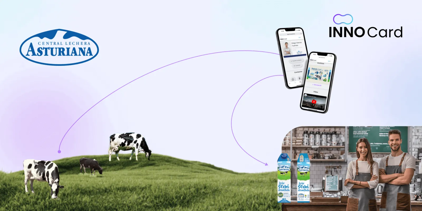 Central Lechera Asturiana: A journey of innovation and excellence in the dairy industry